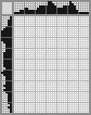 Japanese crossword «Squirrel» Japanese crossword «Squirrel»