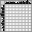 Japanese crossword «Squirrel» Japanese crossword «Squirrel»