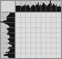 Japanese crossword «Squirrel» Japanese crossword «Squirrel»