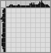 Japanese crossword «Squirrel» Japanese crossword «Squirrel»