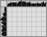 Japanese crossword «Squirrel» Japanese crossword «Squirrel»