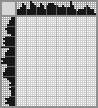 Japanese crossword «Squirrel» Japanese crossword «Squirrel»