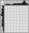 Japanese crossword «Squirrel» Japanese crossword «Squirrel»