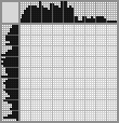 Japanese crossword «Squirrel» Japanese crossword «Squirrel»