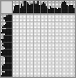 Japanese crossword «Squirrel» Japanese crossword «Squirrel»