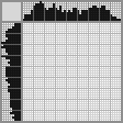 Japanese crossword «Squirrel» Japanese crossword «Squirrel»