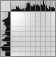 Japanese crossword &laquo;Squirrel&raquo;