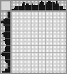 Japanese crossword «Squirrel» Japanese crossword «Squirrel»