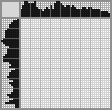 Japanese crossword «Squirrel» Japanese crossword «Squirrel»