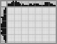 Japanese crossword &laquo;Squirrel&raquo;