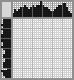 Japanese crossword &laquo;Squirrel&raquo;