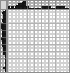 Japanese crossword &laquo;Squirrel&raquo;