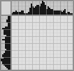 Japanese crossword «Squirrel» Japanese crossword «Squirrel»