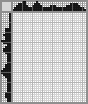 Japanese crossword «Squirrel» Japanese crossword «Squirrel»