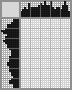 Japanese crossword «Squirrel» Japanese crossword «Squirrel»