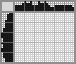 Japanese crossword «Squirrel» Japanese crossword «Squirrel»