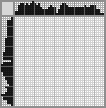 Japanese crossword «Squirrel» Japanese crossword «Squirrel»