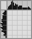 Japanese crossword &laquo;Squirrel&raquo;