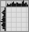 Japanese crossword «Squirrel» Japanese crossword «Squirrel»