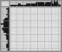 Japanese crossword &laquo;Squirrel&raquo;