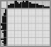 Japanese crossword &laquo;Flying squirrel&raquo;