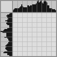 Japanese crossword «Squirrel with kettle» Japanese crossword «Squirrel with kettle»