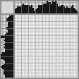 Japanese crossword «Squirrel with fungus» Japanese crossword «Squirrel with fungus»
