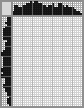 Japanese crossword «Squirrel» Japanese crossword «Squirrel»