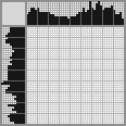 Japanese crossword &laquo;Squirrel with pizza&raquo;