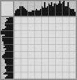 Japanese crossword &laquo;Squirrel with an acorn&raquo;