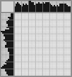 Japanese crossword «Squirrel sits on a stump» Japanese crossword «Squirrel sits on a stump»