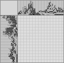 Japanese crossword «Bellatrix lestrange» Japanese crossword «Bellatrix lestrange»