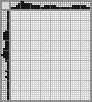 Japanese crossword «Squirrel» Japanese crossword «Squirrel»