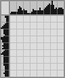 Random crossword
