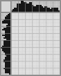 Japanese crossword &laquo;Squirrel&raquo;