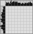 Japanese crossword «Squirrel» Japanese crossword «Squirrel»