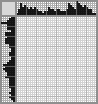 Japanese crossword «Squirrel with nut» Japanese crossword «Squirrel with nut»