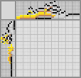 Japanese crossword «Bald Eagle» Japanese crossword «Bald Eagle»