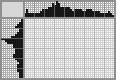 Japanese crossword «Sea Eagle» Japanese crossword «Sea Eagle»