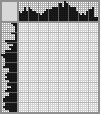 Japanese crossword &laquo;Lar Gibbon&raquo;