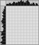 Japanese crossword &laquo;Snow White&raquo;