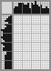 Japanese crossword «Snow White» Japanese crossword «Snow White»