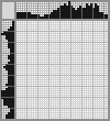 Japanese crossword &laquo;Snow white&raquo;