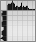 Japanese crossword &laquo;Snow White and the poisoned apple&raquo;