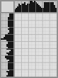 Japanese crossword «Belyaev Alexander Romanovich» Japanese crossword «Belyaev Alexander Romanovich»