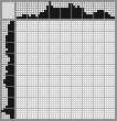 Japanese crossword «Bambi» Japanese crossword «Bambi»