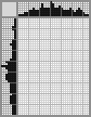 Japanese crossword «Ben Affleck» Japanese crossword «Ben Affleck»