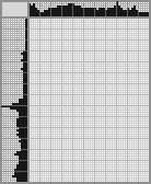 Japanese crossword «Ben Stiller» Japanese crossword «Ben Stiller»