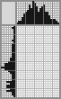Japanese crossword &laquo;Bender&raquo;