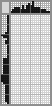 Japanese crossword «Bender (Futurama)» Japanese crossword «Bender (Futurama)»